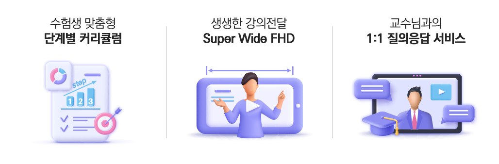 단계별 커리큘럼/Super Wide FHD/1:1질의응답 서비스