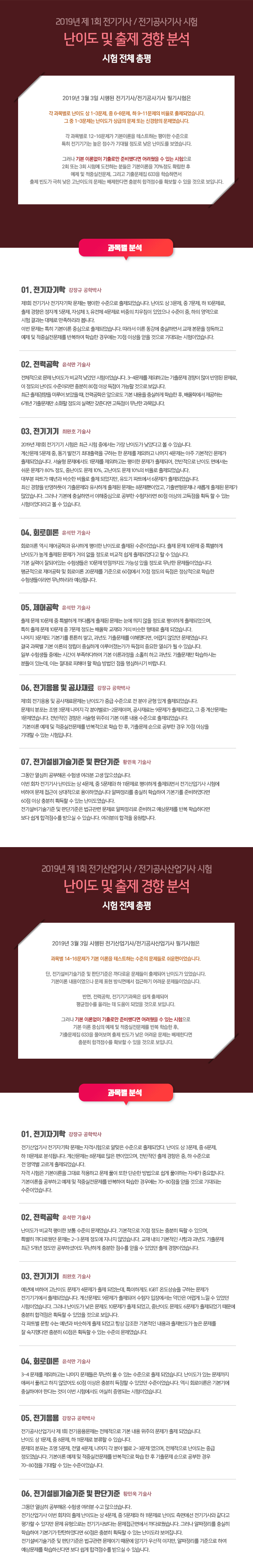 전기기사-기출총평-2019년-제1회_02.jpg