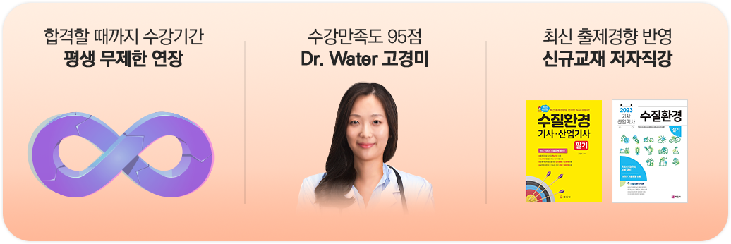 평생 무제한 연장,Dr.Water 고경미,신규교재 저자직강